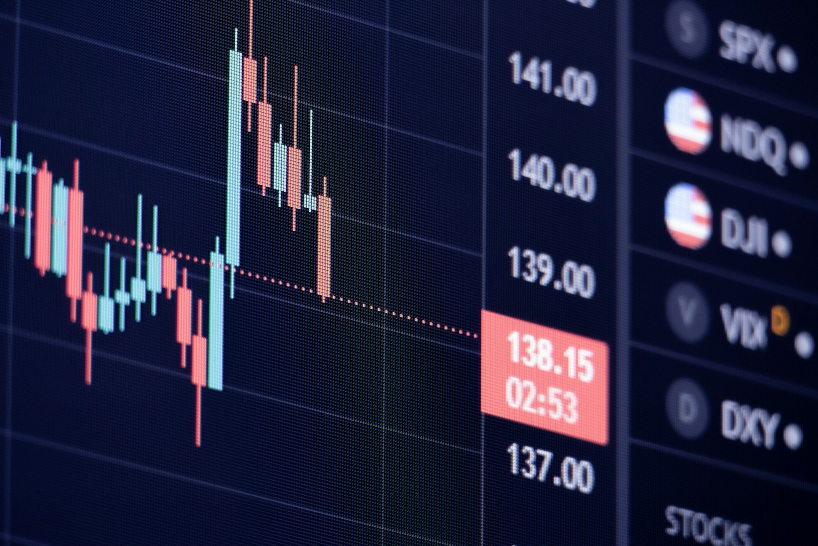 A digital financial candlestick chart showing market trends on a dark screen